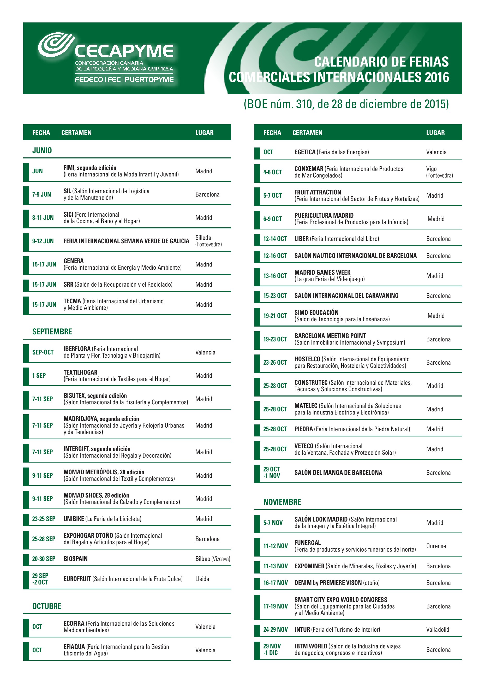 00000000.01_Calendario_de_ferias_Cecapyme_2016_1